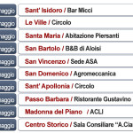 Programma dell'iniziativa Fuori dal Comune promossa dall'amministrazione di Corinaldo