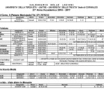 Programma Corsi Unitre Corinaldo