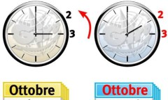 Torna l'ora solare