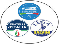 Fdi, Autonomia per Ostra Vetere, Lega: logo