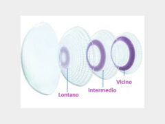 Ottica Casagrande Lorella - Lenti a contatto progressive