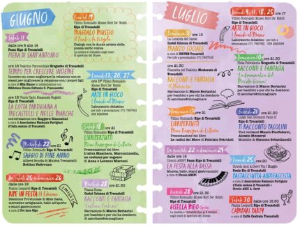 Eventi estivi in programma a Trecastelli