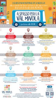 A spasso per la Val Mivola - locandina