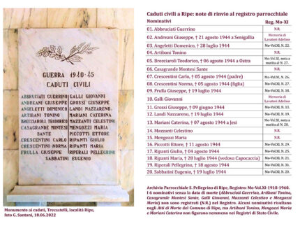 Monumento ai caduti, Trecastelli, località Ripe, con note di rinvio a registro parrocchiale