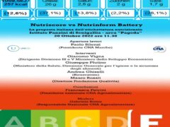 Cna, convegno