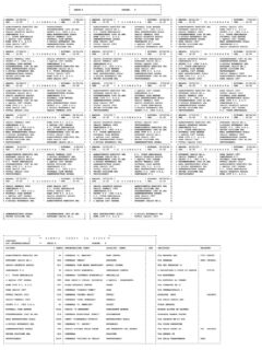 Calendario Serie D - Girone F 2023/2024
