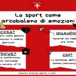 Incontro a Corinaldo sulla gestione delle emozioni in ambito sportivo