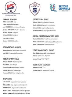 Organigramma Vigor Senigallia 2024/25