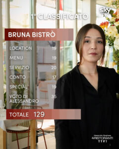Bruna Bistrò a 4 Ristoranti