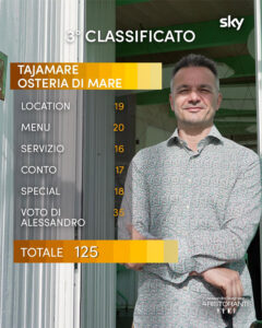 Tajamare a 4 Ristoranti