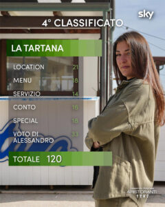 La Tartana a 4 Ristoranti