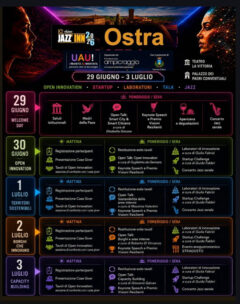 Jazz'Inn 2026 a Ostra - Programma